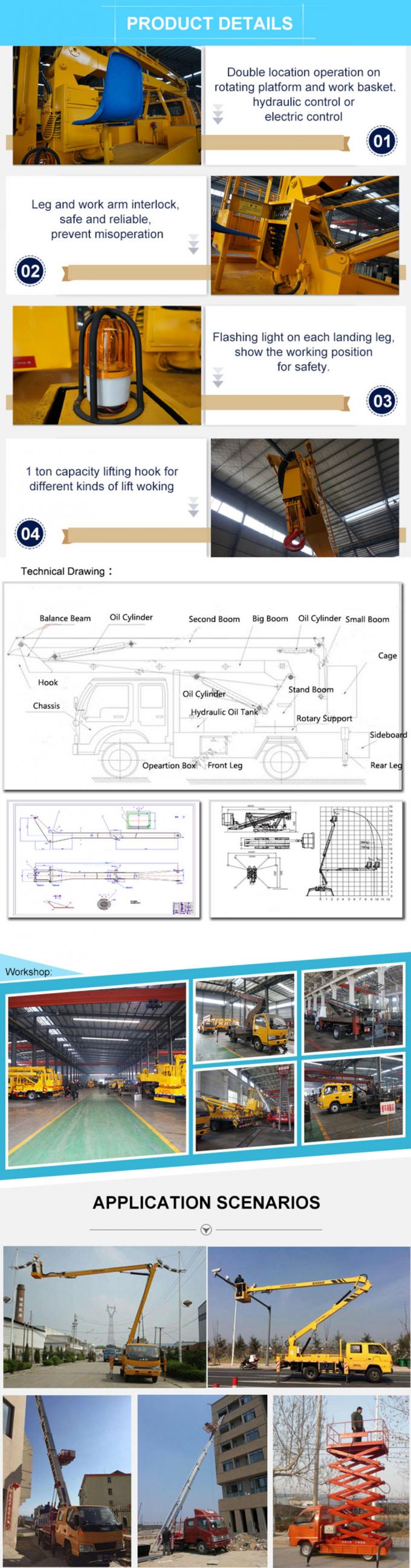 Hot Sale Euro3 7m 24m Telescopic Arm Aerial Bucket Truck