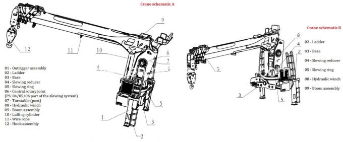 Awd Full-Drive 6X2 Folding Arm 10ton Crane Cargo Truck